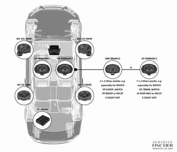 MATCH-UP-W8BMW-S BMW speaker upgrade diagram